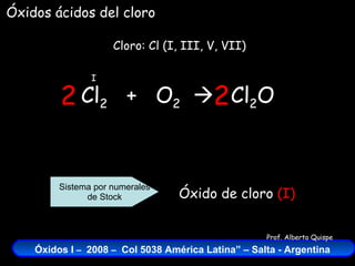 Cl 2   +  O 2    Cloro: Cl (I, III, V, VII) I Cl 2 O 2 2 Óxido de cloro  (I) Sistema por numerales de Stock Óxidos ácidos del cloro 