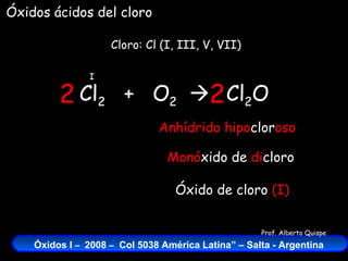 Cl 2   +  O 2    Cloro: Cl (I, III, V, VII) I Cl 2 O 2 2 Anhídrido   hipo clor oso Monó xido de  di cloro Óxido de cloro  (I) Óxidos ácidos del cloro 