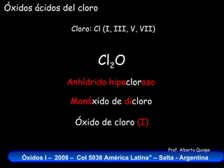 Cloro: Cl (I, III, V, VII) Cl 2 O Anhídrido   hipo clor oso Monó xido de  di cloro Óxido de cloro  (I) Óxidos ácidos del cloro 
