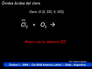 Cl 2   +  O 2    Cloro: Cl (I, III, V, VII) III Ahora con la valencia III Óxidos ácidos del cloro 