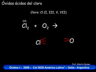 Cl 2   +  O 2    Cloro: Cl (I, III, V, VII) III Cl Óxidos ácidos del cloro O 