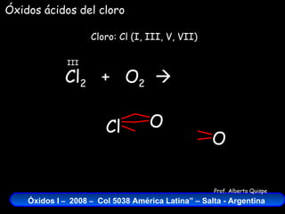 Cl 2   +  O 2    Cloro: Cl (I, III, V, VII) III Cl Óxidos ácidos del cloro O O 