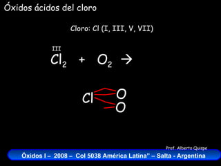 Cl 2   +  O 2    Cloro: Cl (I, III, V, VII) III Cl Óxidos ácidos del cloro O O 