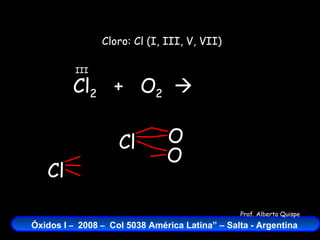 Cl 2   +  O 2    Cloro: Cl (I, III, V, VII) III Cl O Cl O 