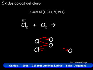 Cl 2   +  O 2    Cloro: Cl (I, III, V, VII) III Cl Óxidos ácidos del cloro O O Cl O 