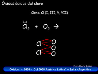 Cl 2   +  O 2    Cloro: Cl (I, III, V, VII) III Cl Óxidos ácidos del cloro O O Cl O 