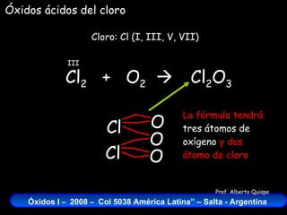 Cl 2   +  O 2    Cloro: Cl (I, III, V, VII) III Cl La fórmula tendrá  tres átomos de oxígeno  y dos átomo de cloro Cl 2 O 3 Óxidos ácidos del cloro O O Cl O 