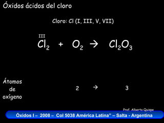 Cl 2   +  O 2    Cloro: Cl (I, III, V, VII) III Cl 2 O 3 Óxidos ácidos del cloro Átomos de oxígeno 2 3  