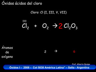 Cl 2   +  O 2    Cloro: Cl (I, III, V, VII) III Cl 2 O 3 Óxidos ácidos del cloro Átomos de oxígeno 2 6  2 