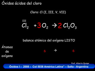 Cl 2   +  O 2    Cloro: Cl (I, III, V, VII) III Cl 2 O 3 Óxidos ácidos del cloro Átomos de oxígeno 6 6  2 3 balance atómico del oxígeno LISTO 