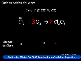 Cl 2   +  O 2    Cloro: Cl (I, III, V, VII) III Cl 2 O 3 Óxidos ácidos del cloro 2 3 Átomos de Cloro 2 4  