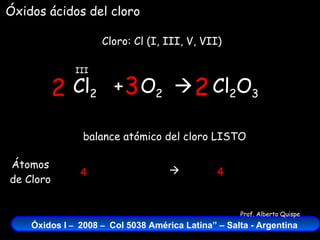 Cl 2   +  O 2    Cloro: Cl (I, III, V, VII) III Cl 2 O 3 Óxidos ácidos del cloro 2 3 Átomos de Cloro 4 4  2 balance atómico del cloro LISTO 