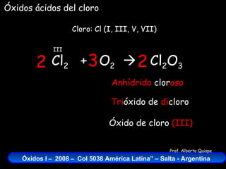 Cl 2   +  O 2    Cloro: Cl (I, III, V, VII) III Cl 2 O 3 Óxidos ácidos del cloro 2 3 2 Óxido de cloro  (III) Tri óxido de  di cloro Anhídrido  clor oso 