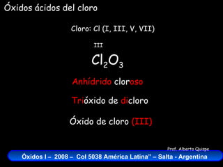 Cloro: Cl (I, III, V, VII) III Cl 2 O 3 Óxidos ácidos del cloro Óxido de cloro  (III) Tri óxido de  di cloro Anhídrido  clor oso 
