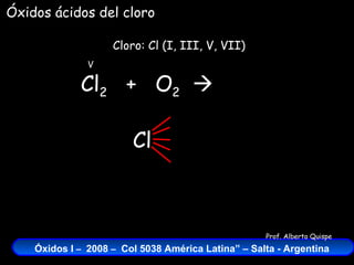 Cl 2   +  O 2    Cloro: Cl (I, III, V, VII) V Óxidos ácidos del cloro Cl 