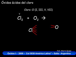 Cl 2   +  O 2    Cloro: Cl (I, III, V, VII) V Óxidos ácidos del cloro Cl O 