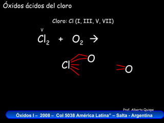 Cl 2   +  O 2    Cloro: Cl (I, III, V, VII) V Óxidos ácidos del cloro Cl O O 
