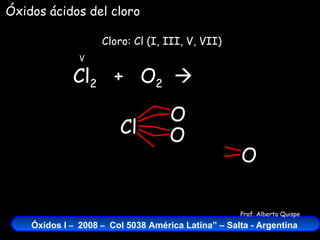 Cl 2   +  O 2    Cloro: Cl (I, III, V, VII) V Óxidos ácidos del cloro Cl O O O 