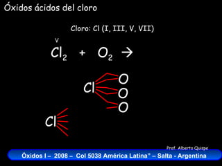 Cl 2   +  O 2    Cloro: Cl (I, III, V, VII) V Óxidos ácidos del cloro Cl Cl O O O 