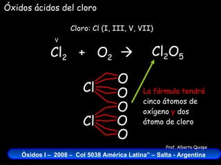 Cl 2   +  O 2    Cloro: Cl (I, III, V, VII) V Óxidos ácidos del cloro Cl Cl La fórmula tendrá  cinco átomos de oxígeno  y  dos átomo de cloro Cl 2 O 5 O O O O O 