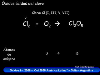 Cl 2   +  O 2    Cloro: Cl (I, III, V, VII) V Óxidos ácidos del cloro Cl 2 O 5 Átomos de oxígeno 2 5  