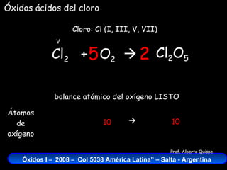 Cl 2   +  O 2    Cloro: Cl (I, III, V, VII) V Óxidos ácidos del cloro Cl 2 O 5 Átomos de oxígeno 10 10  2 balance atómico del oxígeno LISTO 5 
