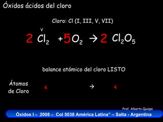 Cl 2   +  O 2    Cloro: Cl (I, III, V, VII) V Óxidos ácidos del cloro Cl 2 O 5 2 5 Átomos de Cloro 4 4  2 balance atómico del cloro LISTO 