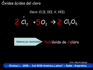 Cl 2   +  O 2    Cloro: Cl (I, III, V, VII) V Óxidos ácidos del cloro Cl 2 O 5 2 5 2 Pent óxido de  di cloro Sistema por atomicidad 