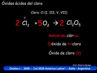 Cl 2   +  O 2    Cloro: Cl (I, III, V, VII) V Óxidos ácidos del cloro Cl 2 O 5 2 5 2 Óxido de cloro  (V) Di óxido de  tri cloro Anhídrido  clór ico 
