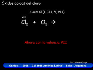 Cl 2   +  O 2    Cloro: Cl (I, III, V, VII) VII Óxidos ácidos del cloro Ahora con la valencia VII 