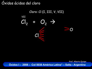 Cl 2   +  O 2    Cloro: Cl (I, III, V, VII) VII Óxidos ácidos del cloro Cl O 