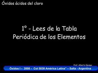 1° - Lees de la Tabla Periódica de los Elementos Óxidos ácidos del cloro 