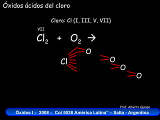 Cl 2   +  O 2    Cloro: Cl (I, III, V, VII) VII Óxidos ácidos del cloro Cl O O O O 