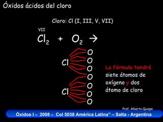 Cl 2   +  O 2    Cloro: Cl (I, III, V, VII) VII Óxidos ácidos del cloro La fórmula tendrá  siete átomos de oxígeno  y  dos átomo de cloro Cl O O O O Cl O O O 