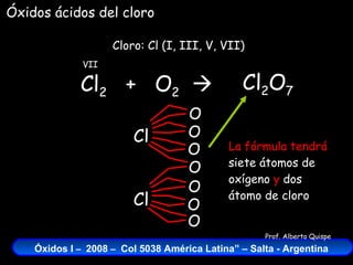 Cl 2   +  O 2    Cloro: Cl (I, III, V, VII) VII Óxidos ácidos del cloro La fórmula tendrá  siete átomos de oxígeno  y  dos átomo de cloro Cl 2 O 7 Cl O O O O Cl O O O 