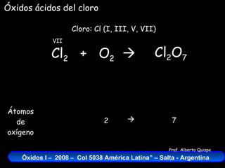 Cl 2   +  O 2    Cloro: Cl (I, III, V, VII) VII Óxidos ácidos del cloro Cl 2 O 7 Átomos de oxígeno 2 7  
