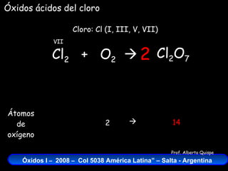 Cl 2   +  O 2    Cloro: Cl (I, III, V, VII) VII Óxidos ácidos del cloro Cl 2 O 7 Átomos de oxígeno 2 14  2 