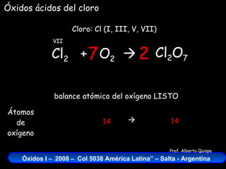 Cl 2   +  O 2    Cloro: Cl (I, III, V, VII) VII Óxidos ácidos del cloro Cl 2 O 7 Átomos de oxígeno 14 14  2 balance atómico del oxígeno LISTO 7 