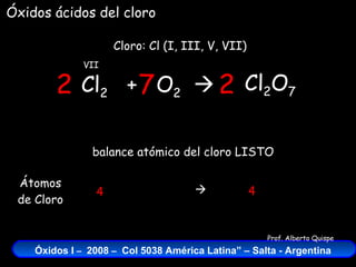 Cl 2   +  O 2    Cloro: Cl (I, III, V, VII) VII Óxidos ácidos del cloro Cl 2 O 7 2 7 Átomos de Cloro 4 4  2 balance atómico del cloro LISTO 