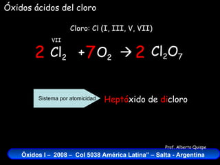 Cl 2   +  O 2    Cloro: Cl (I, III, V, VII) VII Óxidos ácidos del cloro Cl 2 O 7 2 7 2 Heptó xido de  di cloro Sistema por atomicidad 