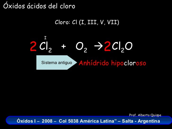 Oxidos Del Cloro Formulas Nombres Y Ecuaciones Quimicas Oxidos Del Cloro Formulas Nombres Y Ecuaciones Quimicas