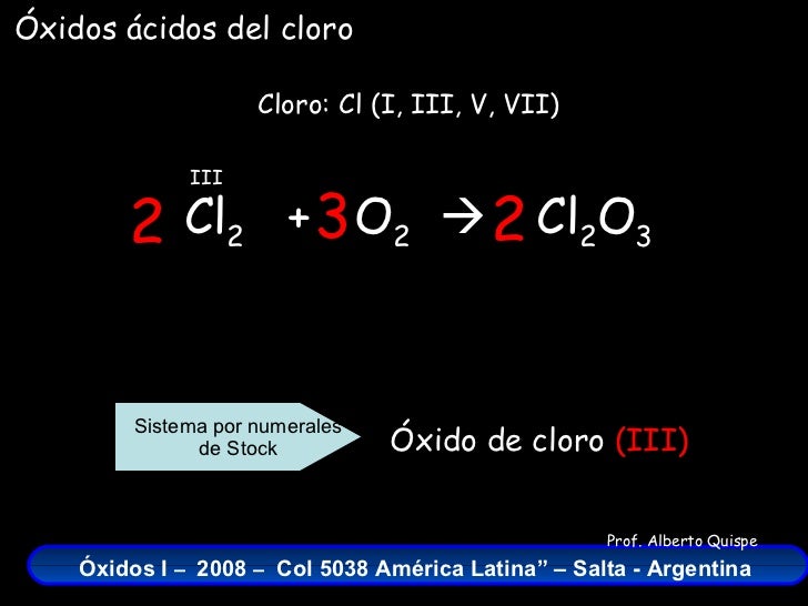 Que Es El Dióxido De Cloro Wikipedia