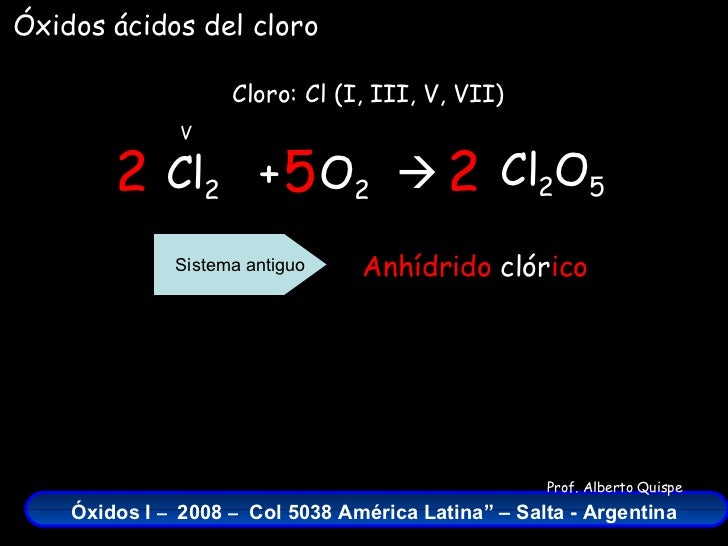 Oxidos Del Cloro Formulas Nombres Y Ecuaciones Quimicas Oxidos Del Cloro Formulas Nombres Y Ecuaciones Quimicas