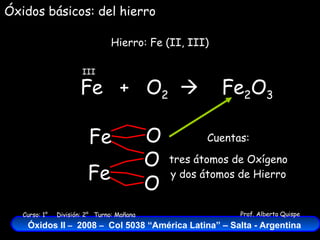 Oxidos De Hierro