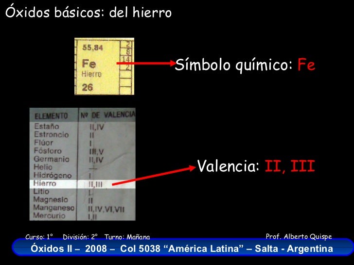 Oxidos De Hierro Oxidos De Hierro