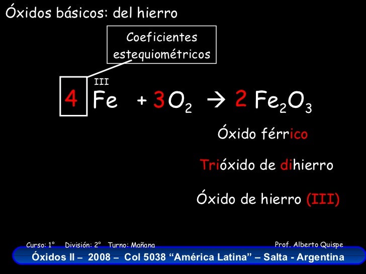 Oxidos De Hierro Oxidos De Hierro