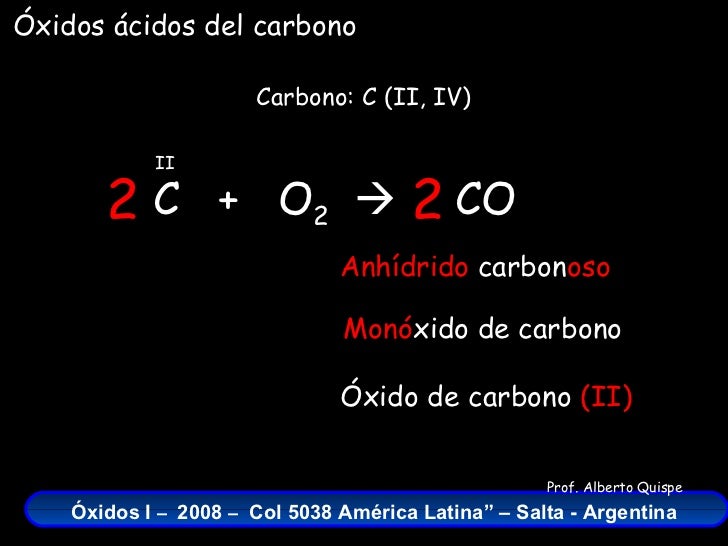 Oxidos del Carbono Fórmulas, nombres y ecuaciones químicas