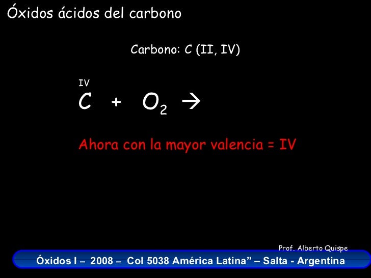 C  +  O 2    Carbono: C (II, IV) IV Ahora con la mayor valencia = IV Óxidos ácidos del carbono 