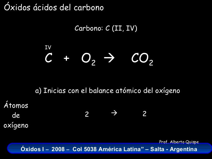 C  +  O 2    Carbono: C (II, IV) IV CO 2 a) Inicias con el balance atómico del oxígeno Átomos de oxígeno 2 2  Óxidos áci...