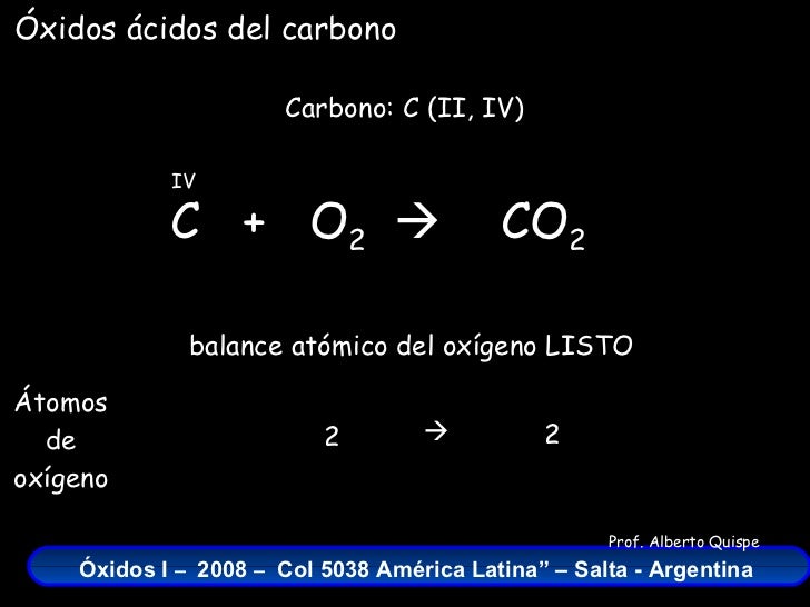C  +  O 2    Carbono: C (II, IV) IV CO 2 balance atómico del oxígeno LISTO Átomos de oxígeno 2 2  Óxidos ácidos del carb...